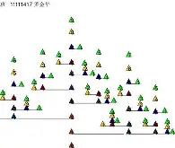付杨胜兵报销车辆贵a0q99u车船税-九游会网站娱乐