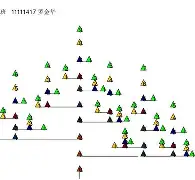 付杨胜兵报销车辆贵a0q99u车船税